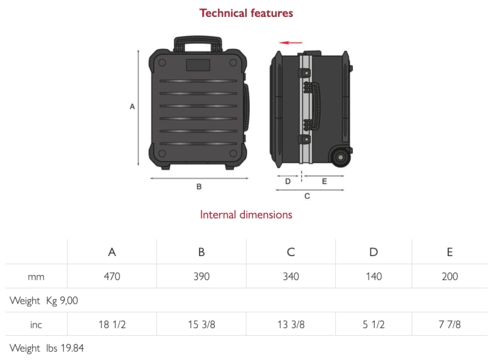 GT Line V-ROCK TURTLE PTS Tool Case With Wheels