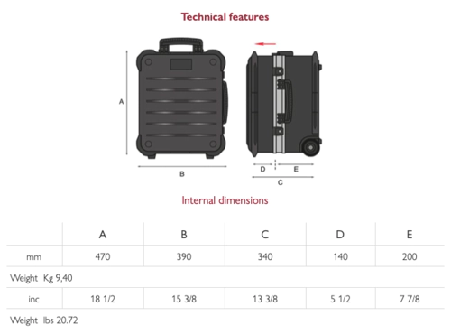 GT Line V-ROCK TURTLE PSS Tool Case With Wheels